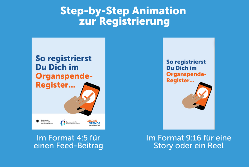 Step-by-Step Animation zur Registrierung