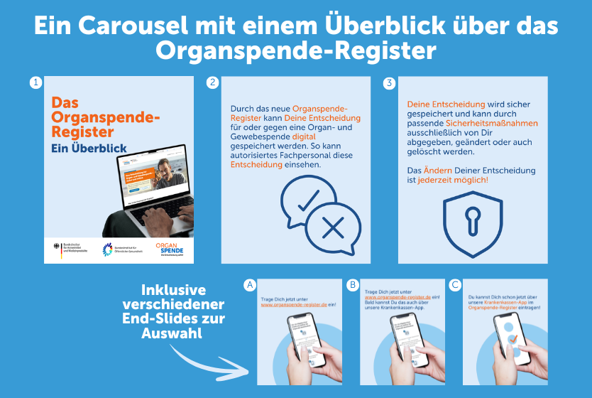 Carousel mit Überblick über das Organspende-Register
